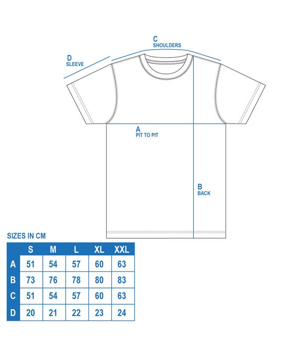 beastin_web_measurements_tee