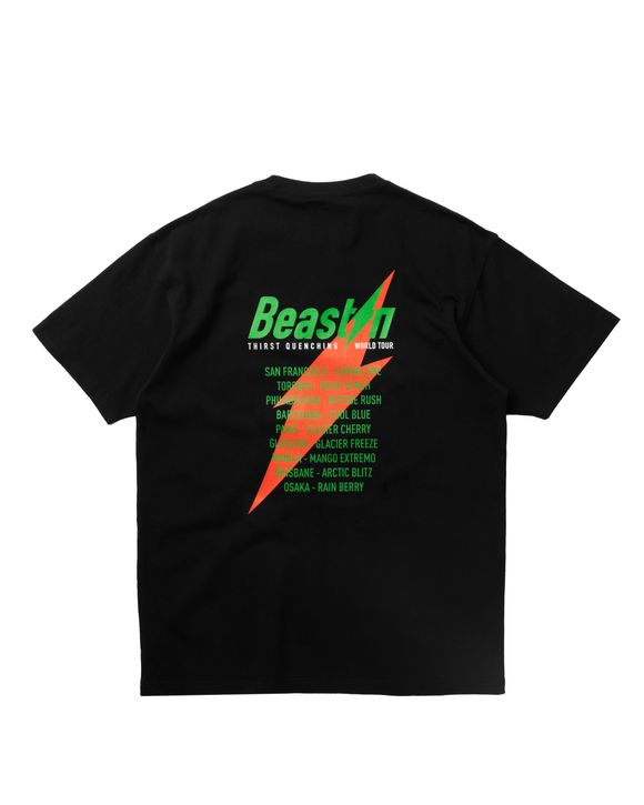 beastin-pod20-07-02