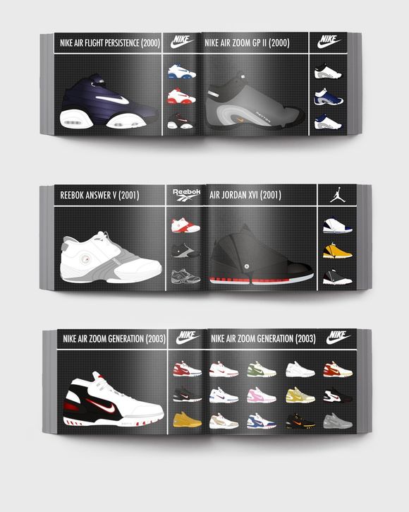 "Mis Zapas: The Book Remastered"