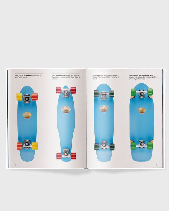 Flex Appeal. A Time Capsule of Fibreflex and the Rise of 70s Skate Culture