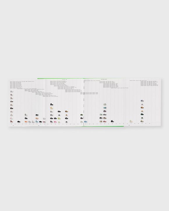 "Virgil Abloh. Nike. ICONS"