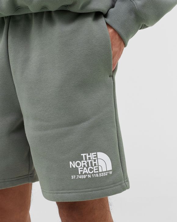 COORDINATES SHORT