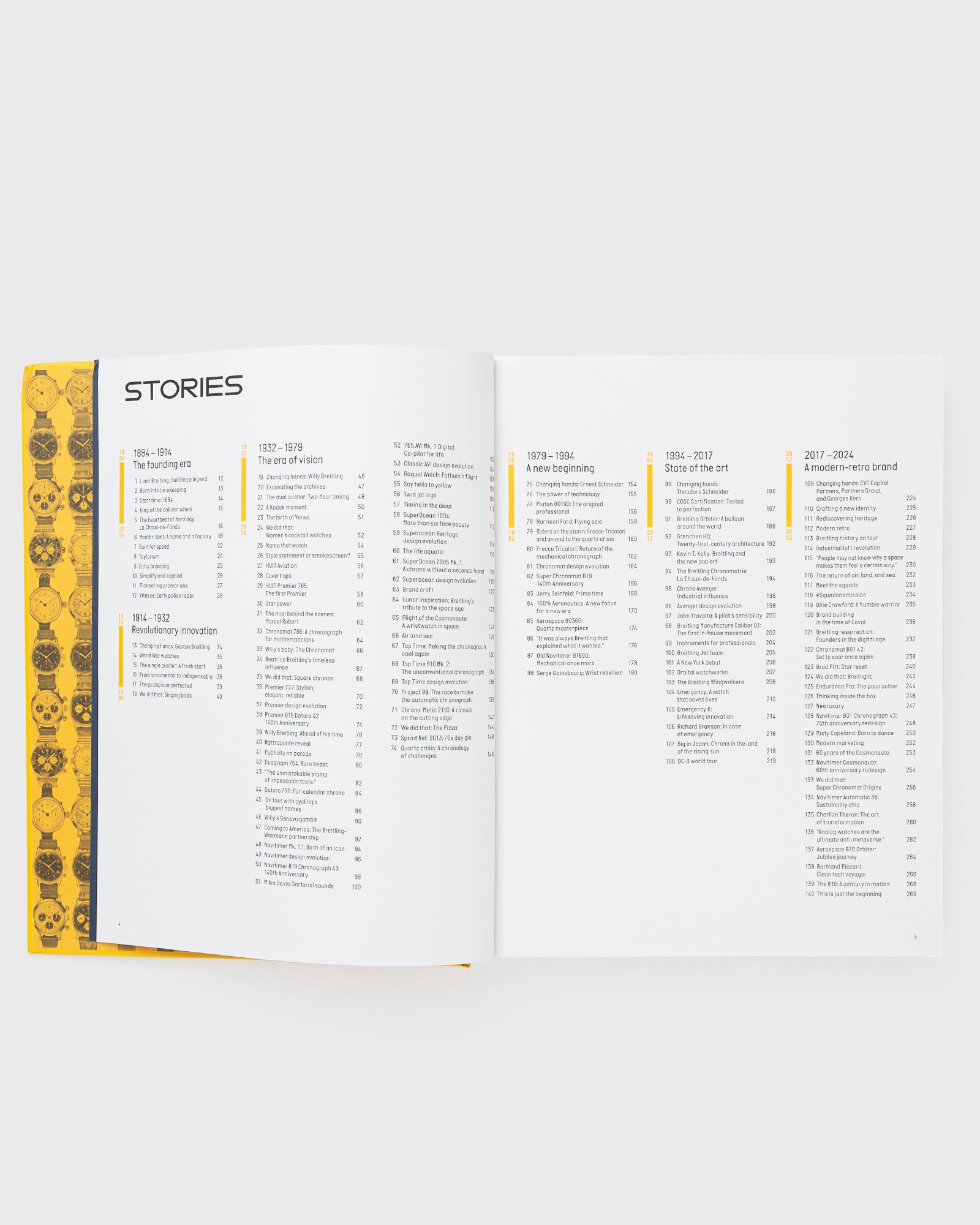 140 Years in 140 Stories by Gregory Breitling