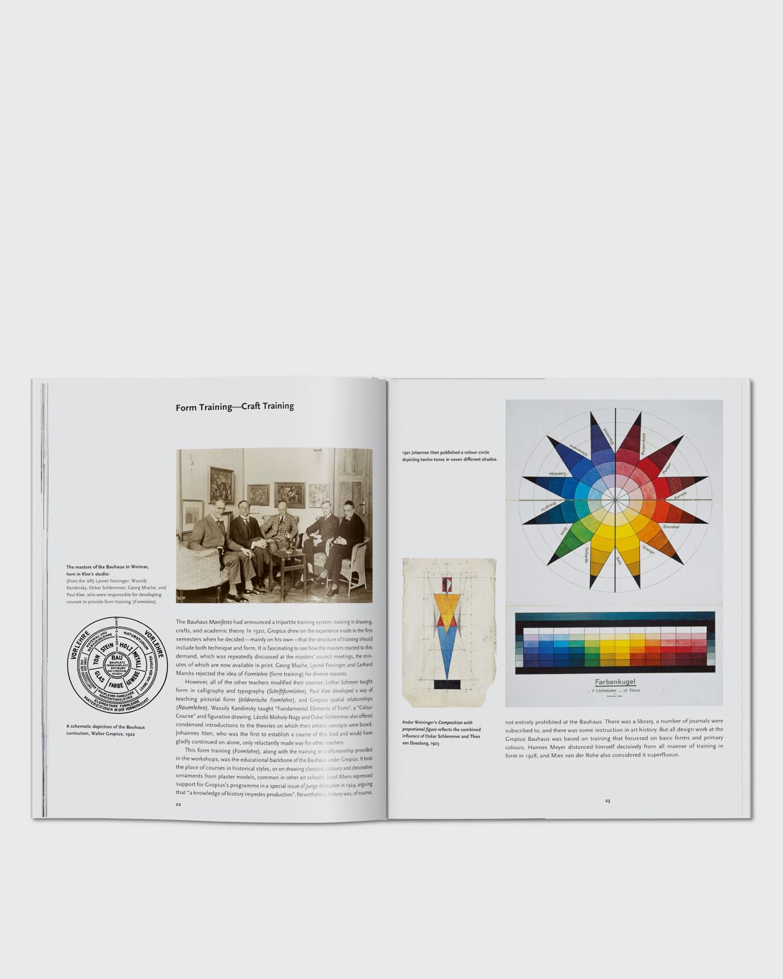 Bauhaus by Magdalena Droste