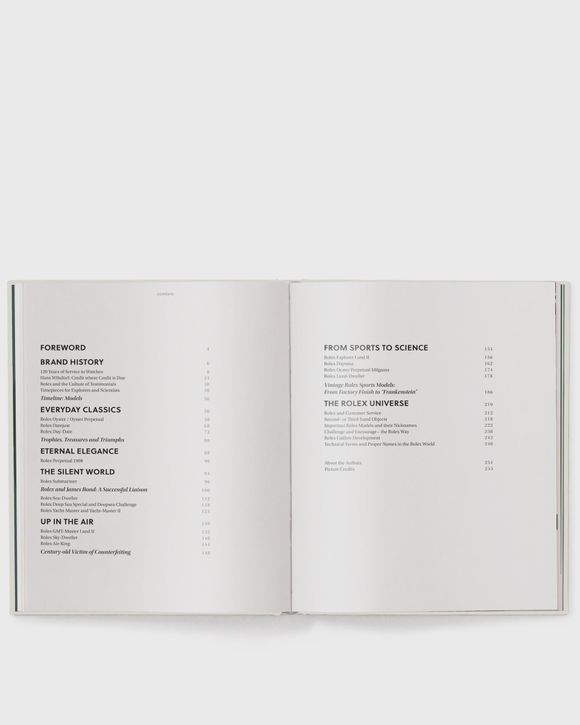 Thumbnail - Rolex - Next Generation