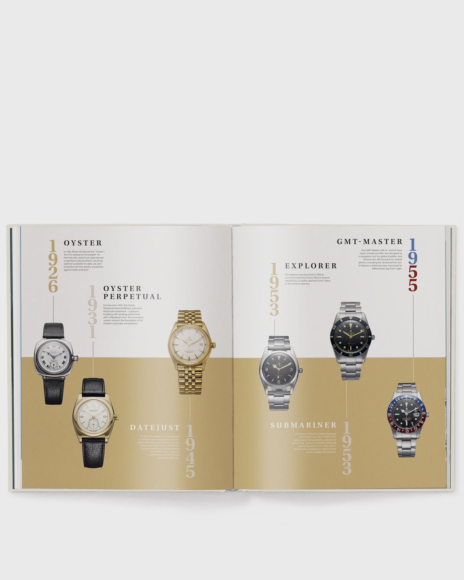 Rolex Special Edition