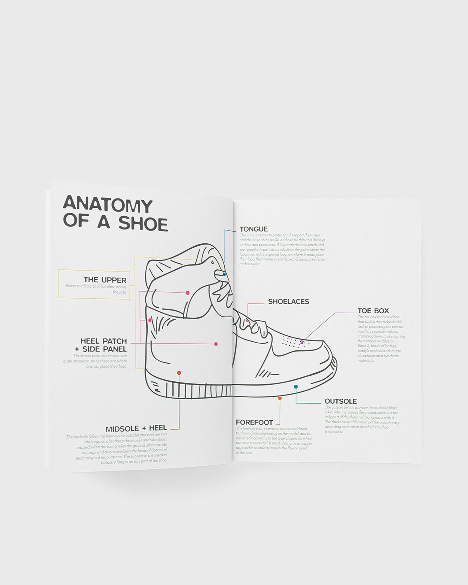 1000 Sneakers: A Guide to the World's Greatest Kicks, from Sport to Street by Mathieu Le Maux
