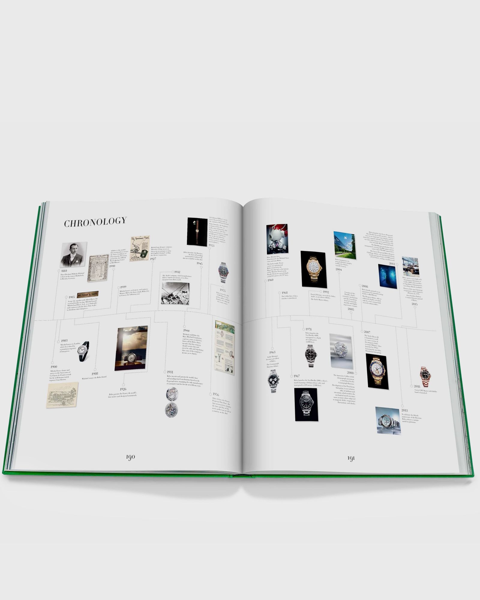 "Rolex: The Impossible Collection" by Fabienne Reybaud