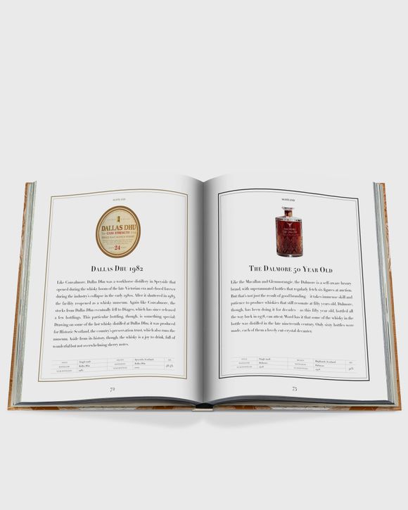 "The Impossible Collection of Whiskey" by Clay Risen