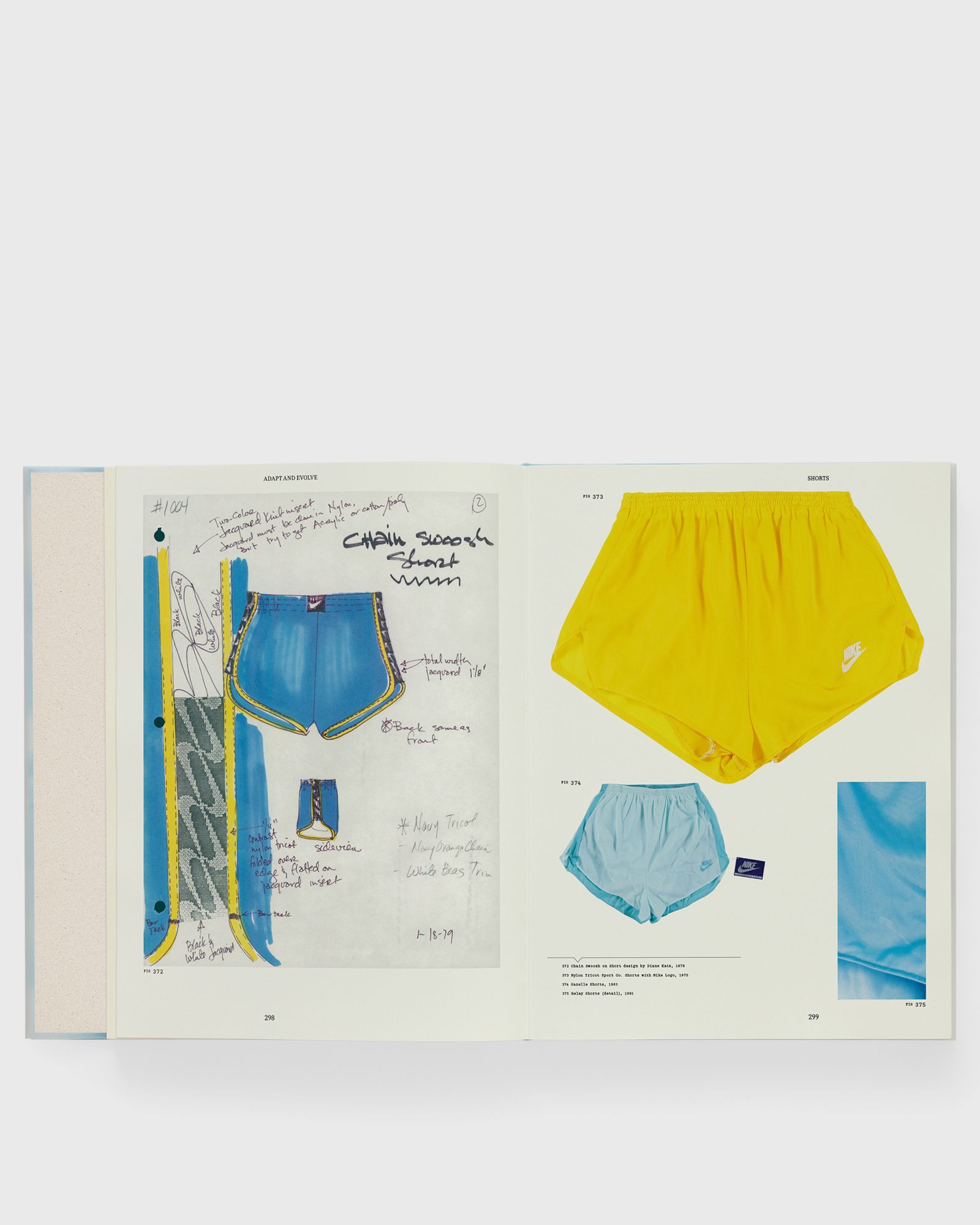 Look Good, Feel Good, Play Good