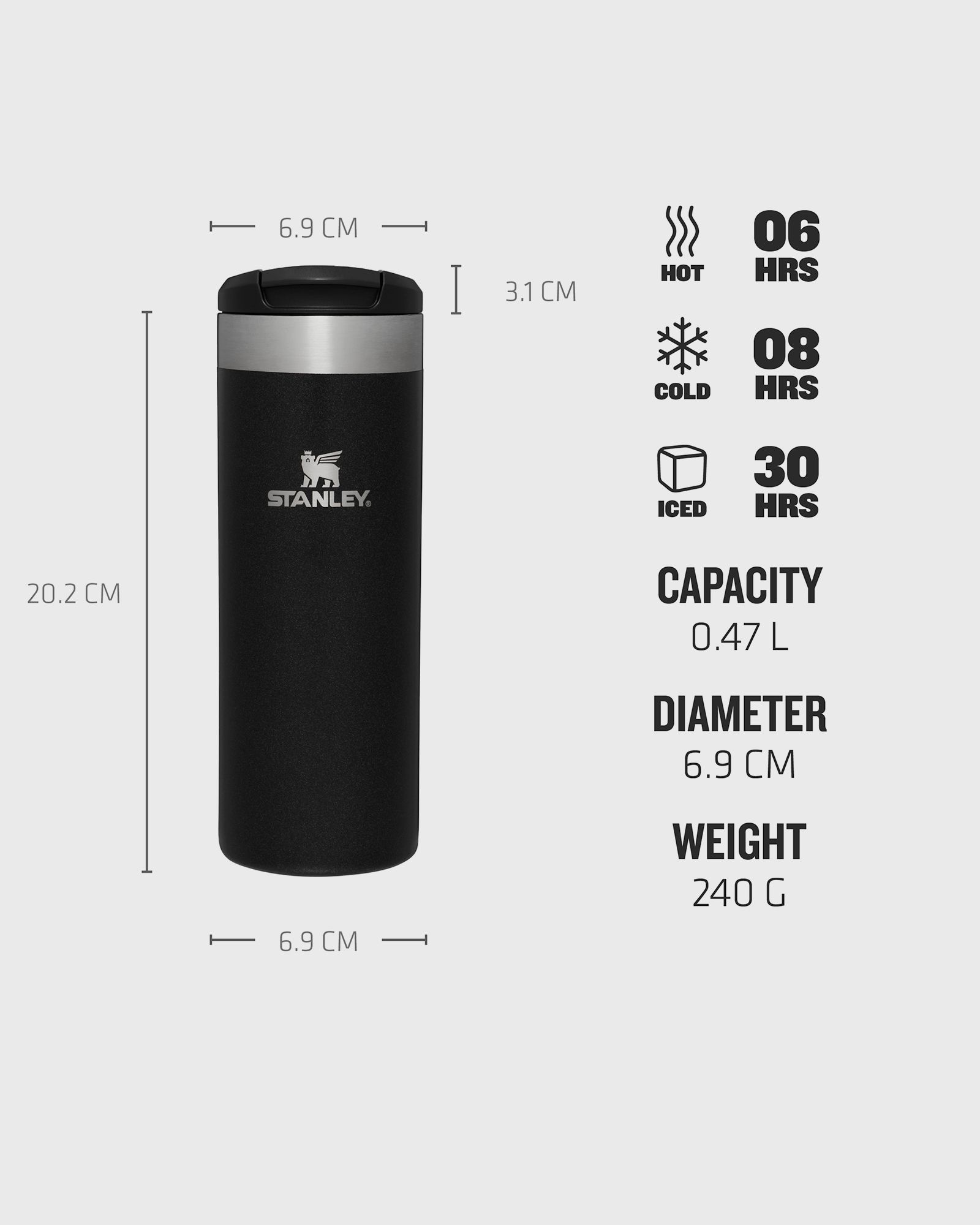The Aerolight™ Transit Bottle