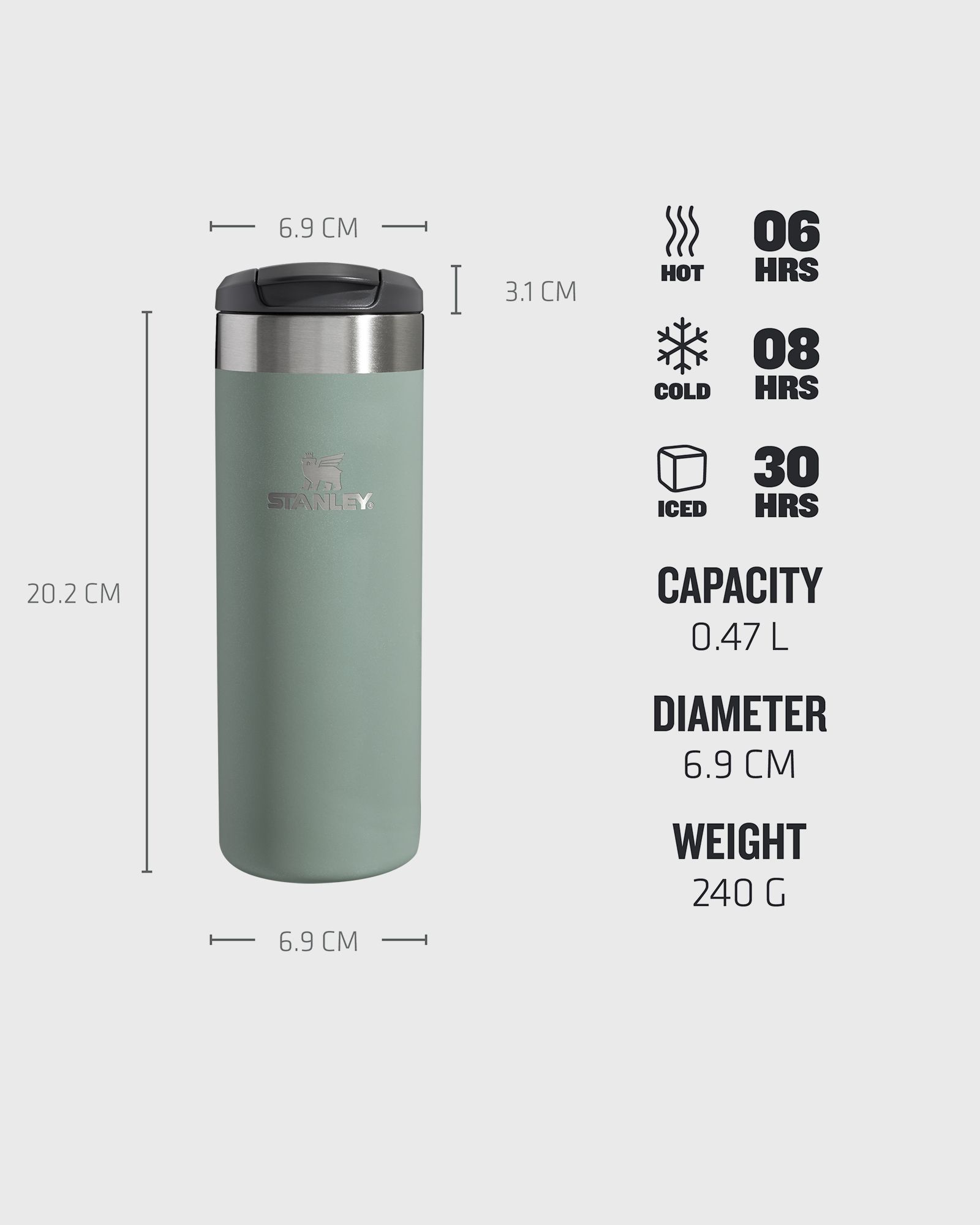 The Aerolight™ Transit Bottle
