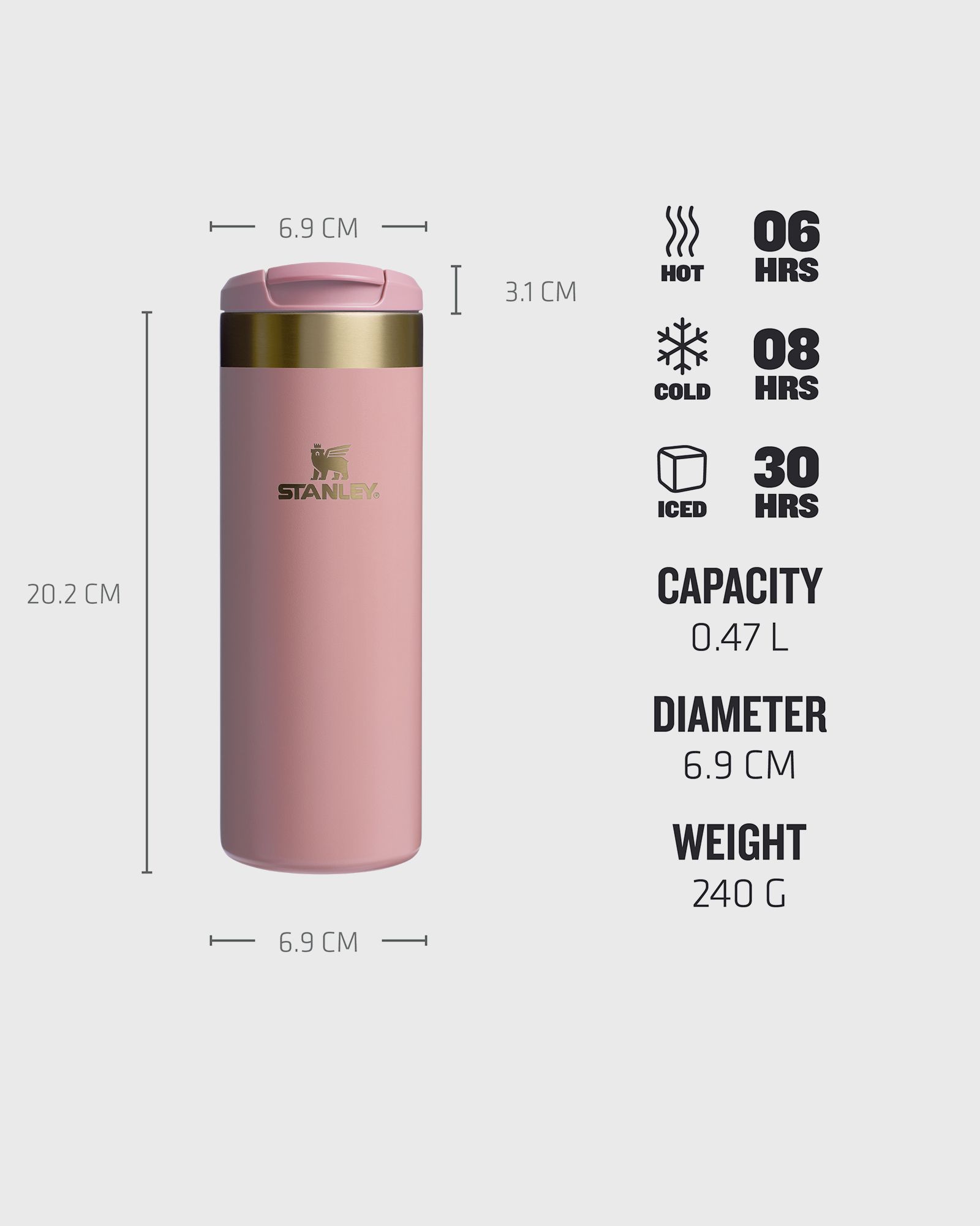 The Aerolight™ Transit Bottle