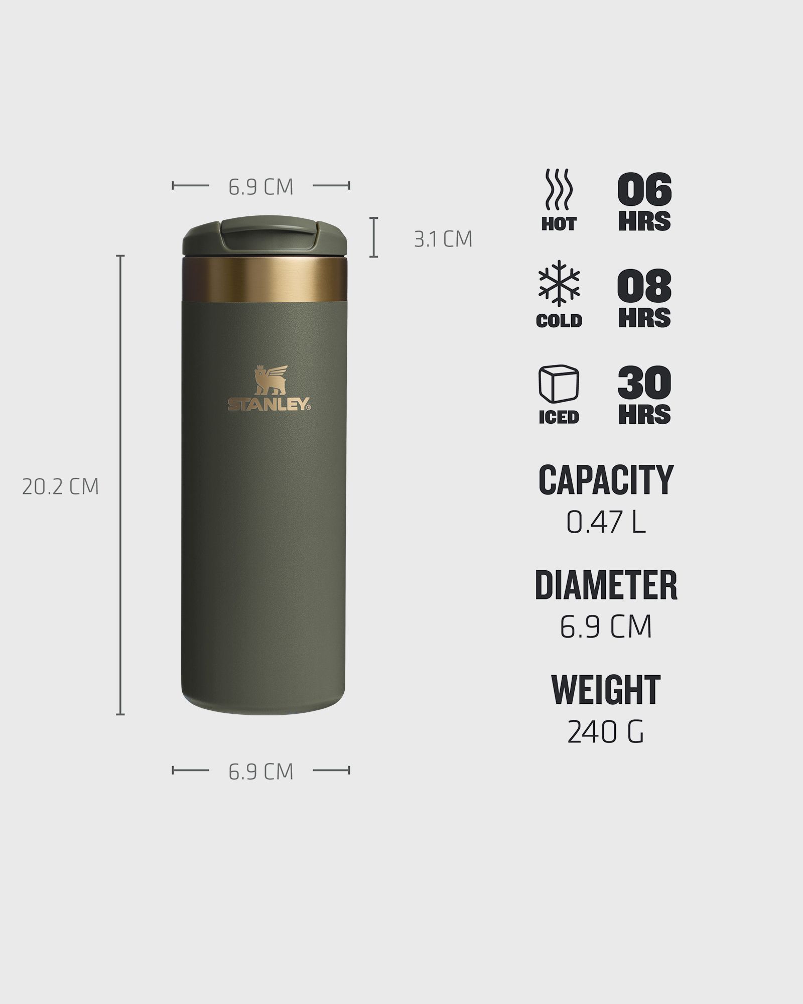 The Aerolight™ Transit Bottle