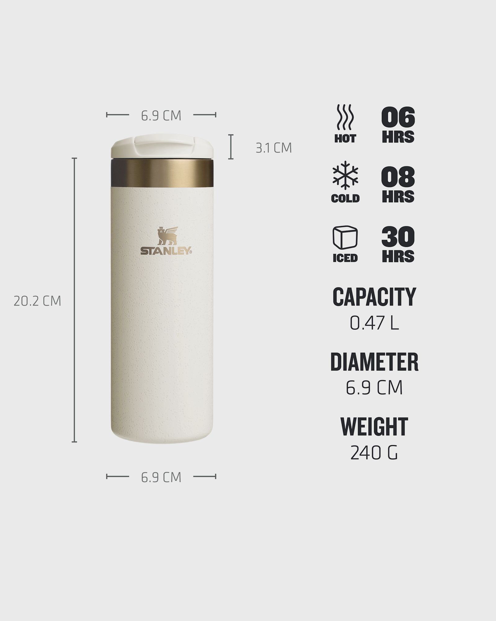 The Aerolight™ Transit Bottle