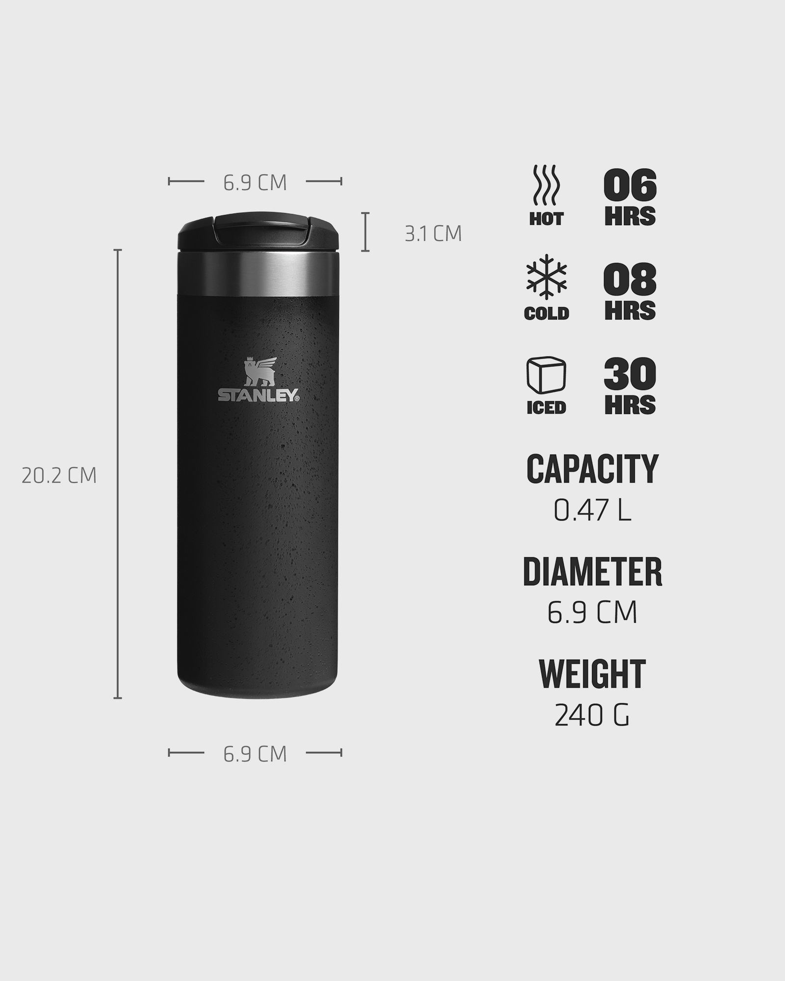 The Aerolight™ Transit Bottle