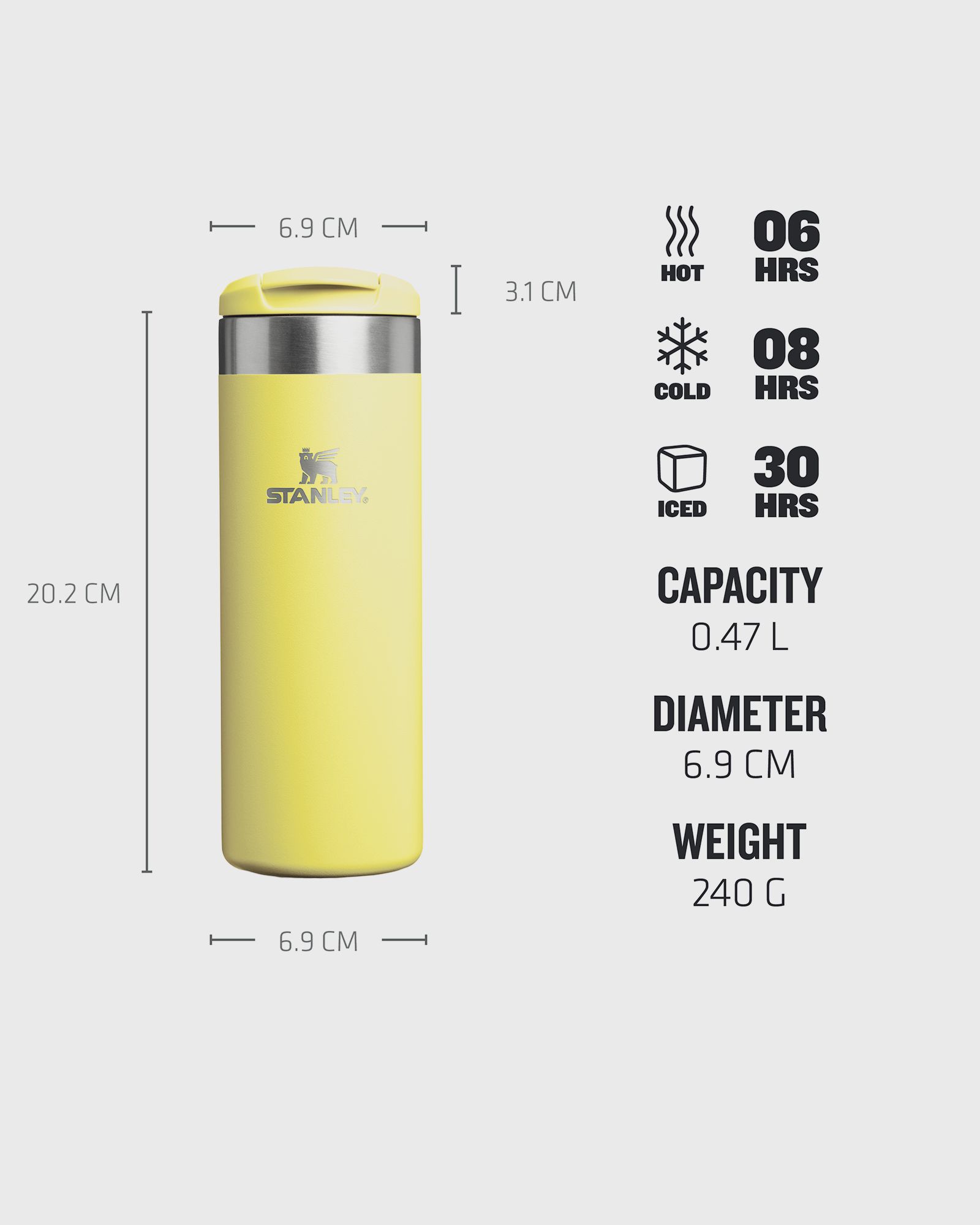 The AeroLight™ Transit Bottle