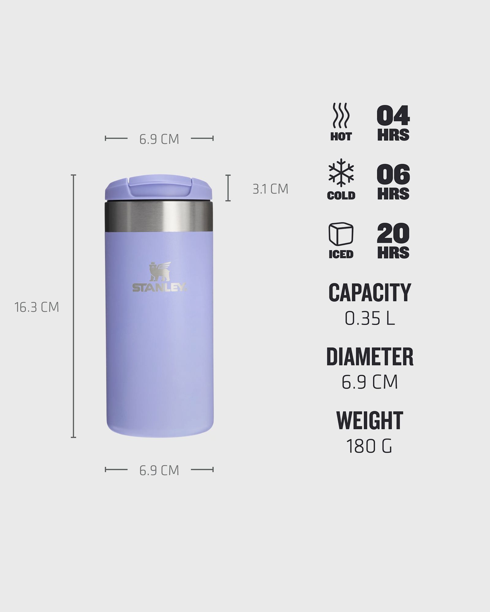 The AeroLight™ Transit Mug 12oz