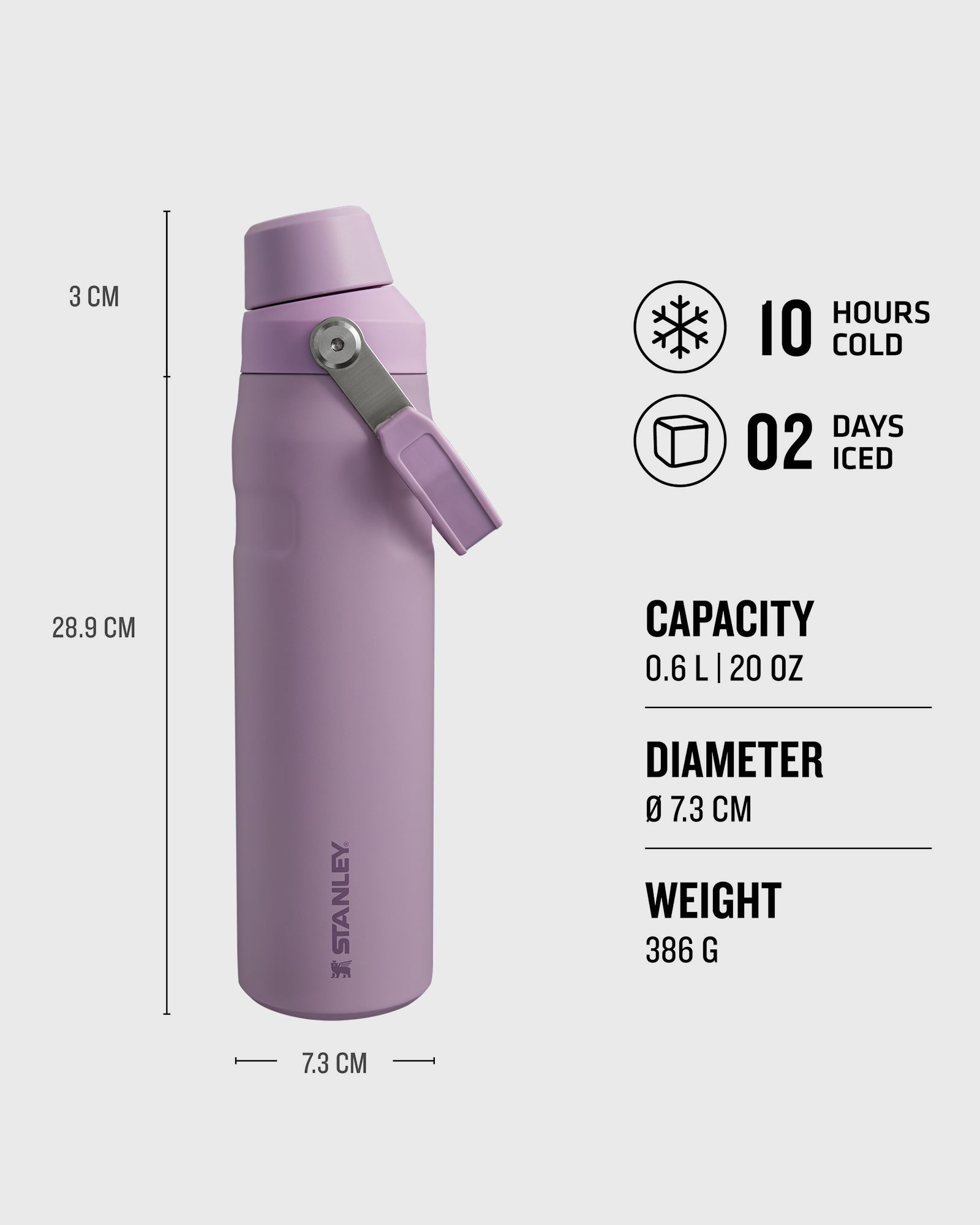 The Aerolight™ IceFlow™ Water Bottle Fast Flow