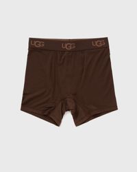 WMNS ALEXIAH BOY SHORT