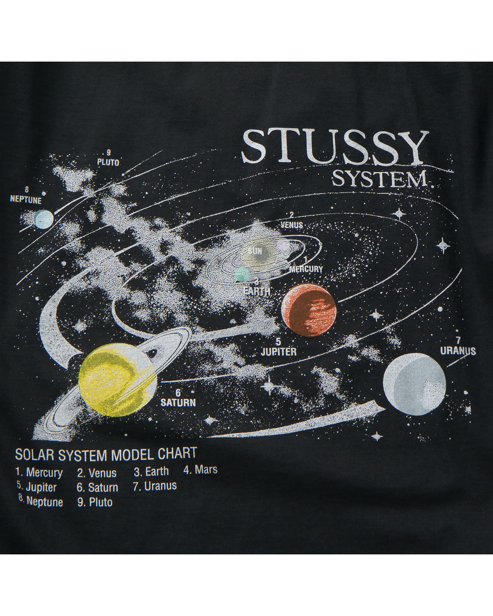 SOLAR SYSTEM PIG. DYED LS TEE