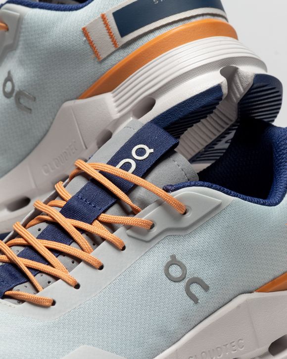 WMNS Cloudnova Form