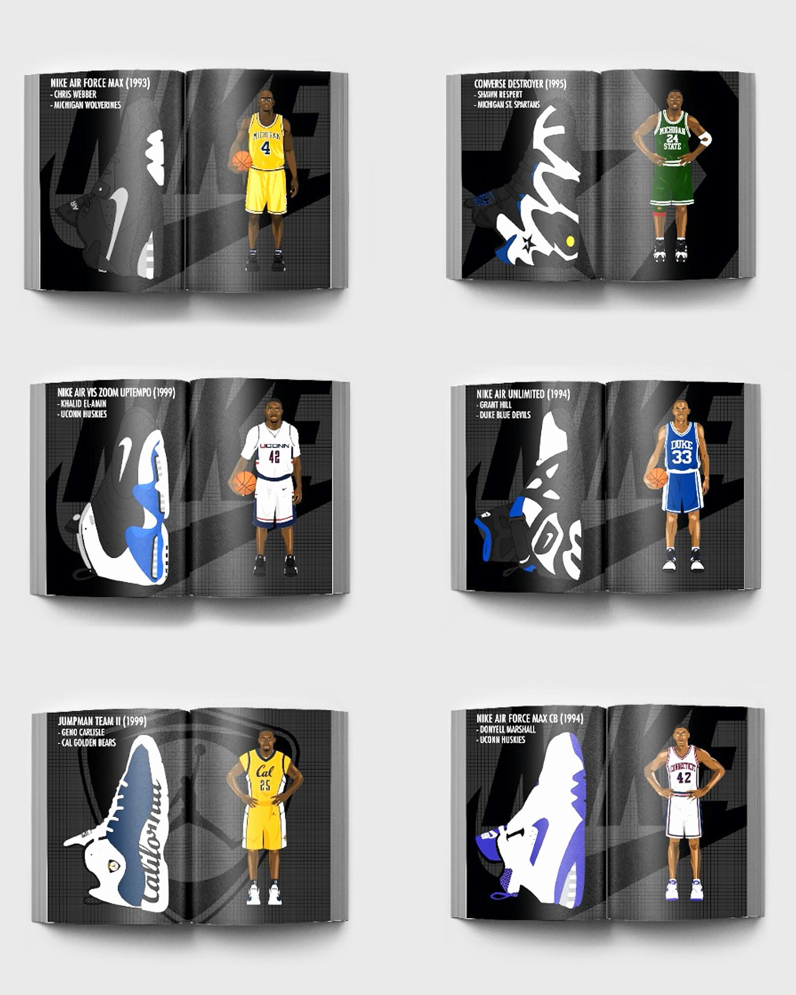 "Mis Zapas: 90's College Block"