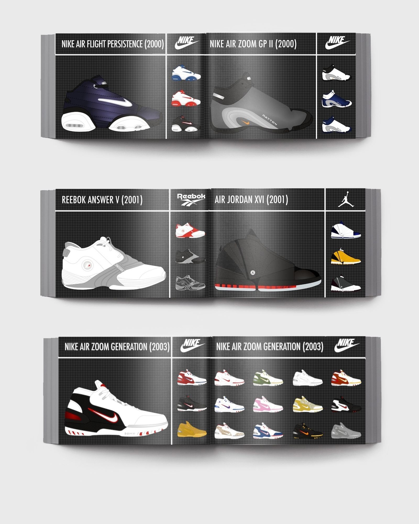 "Mis Zapas: The Book Remastered"