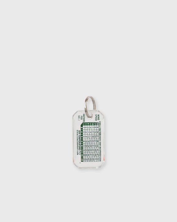 ZIP-O-GAGE