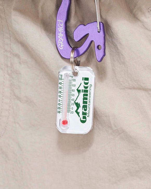 ZIP-O-GAGE