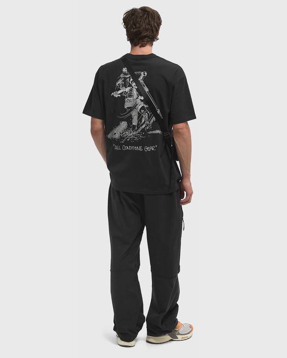 Thumbnail - ACG DF TEE OC GUIDE
