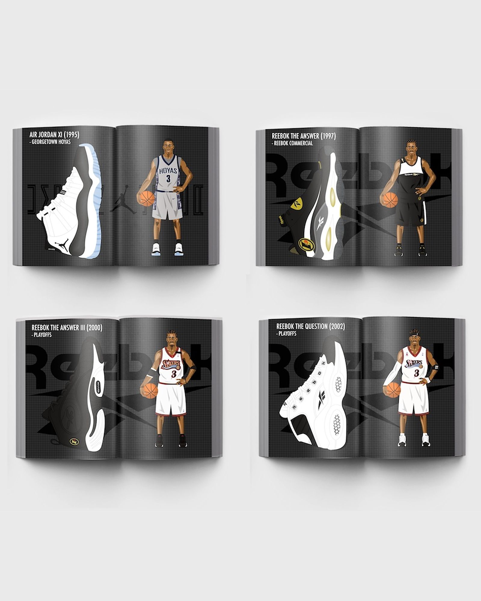 "Mis Zapas: Allen Iverson Sneaker History"