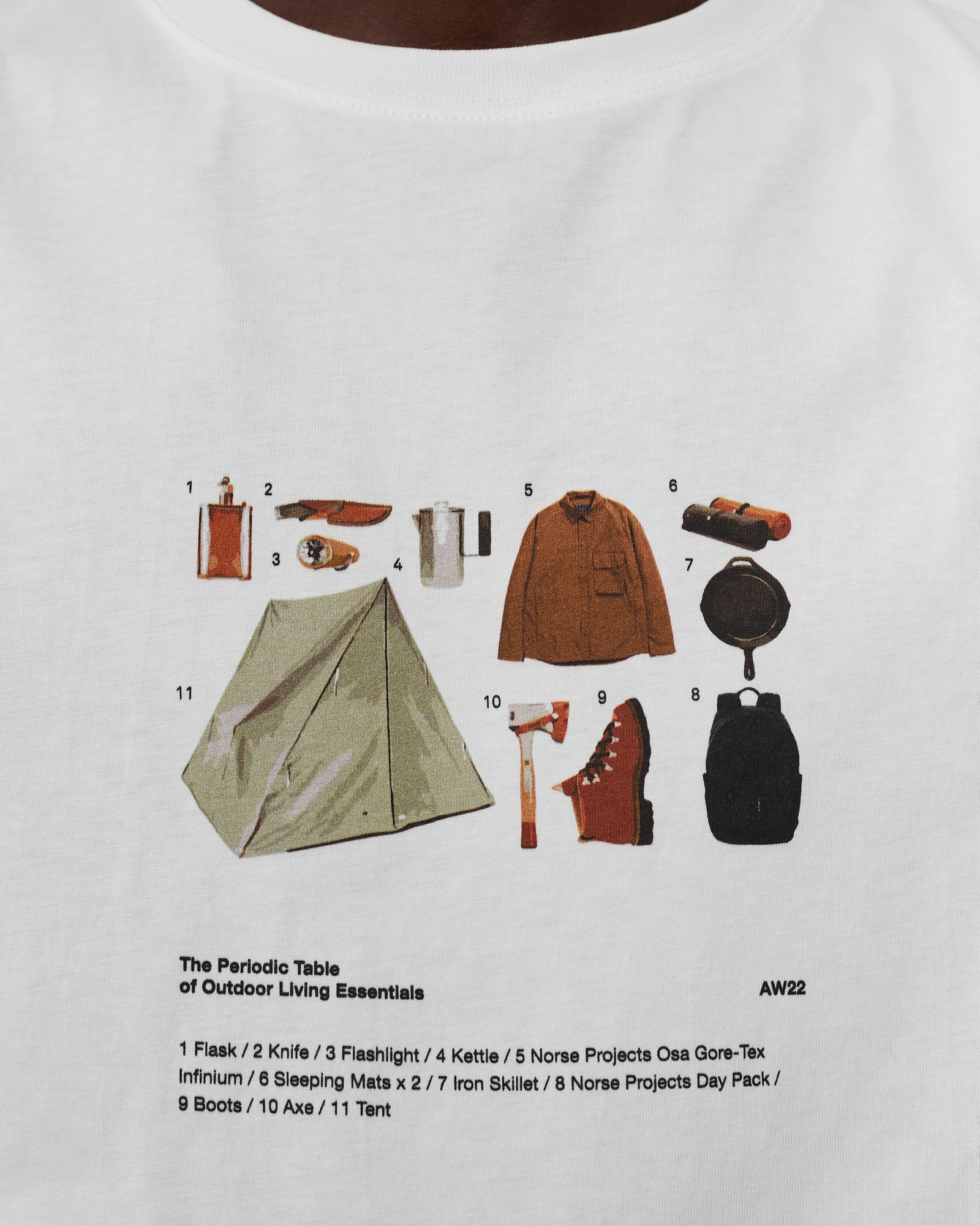 Niels Outdoor Living