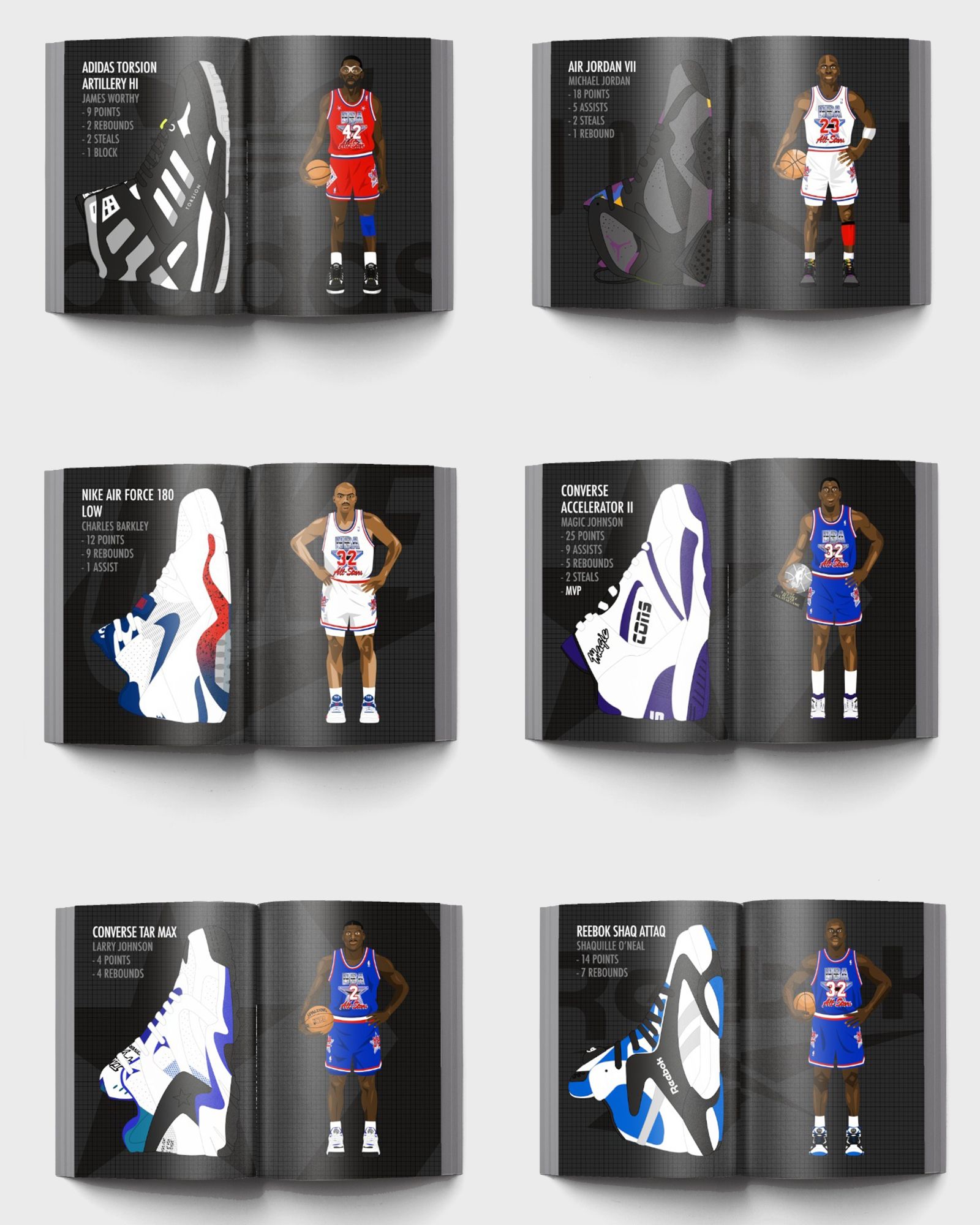 "Mis Zapas: Iconics"