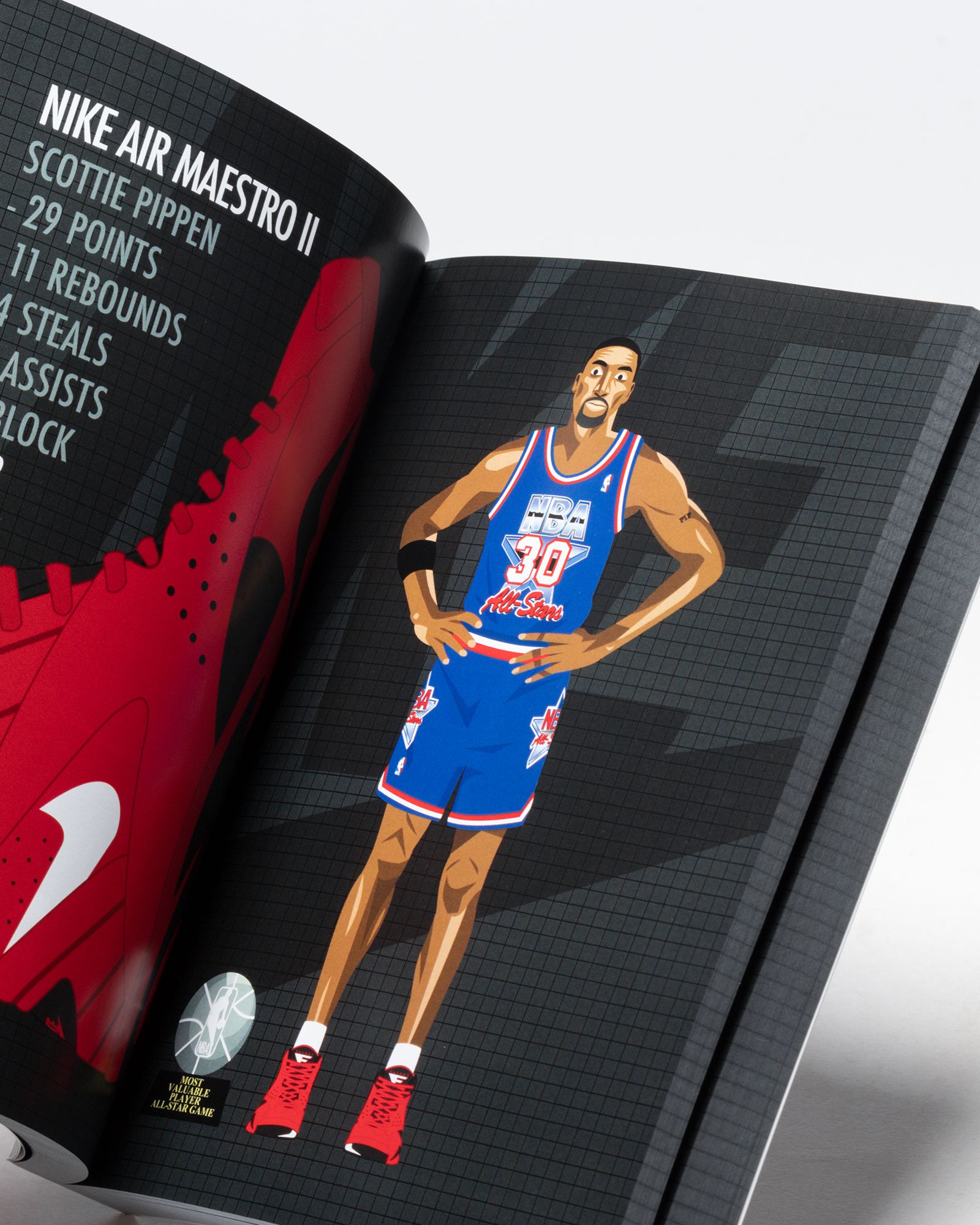 "MIS ZAPAS: 90´s All Stars"