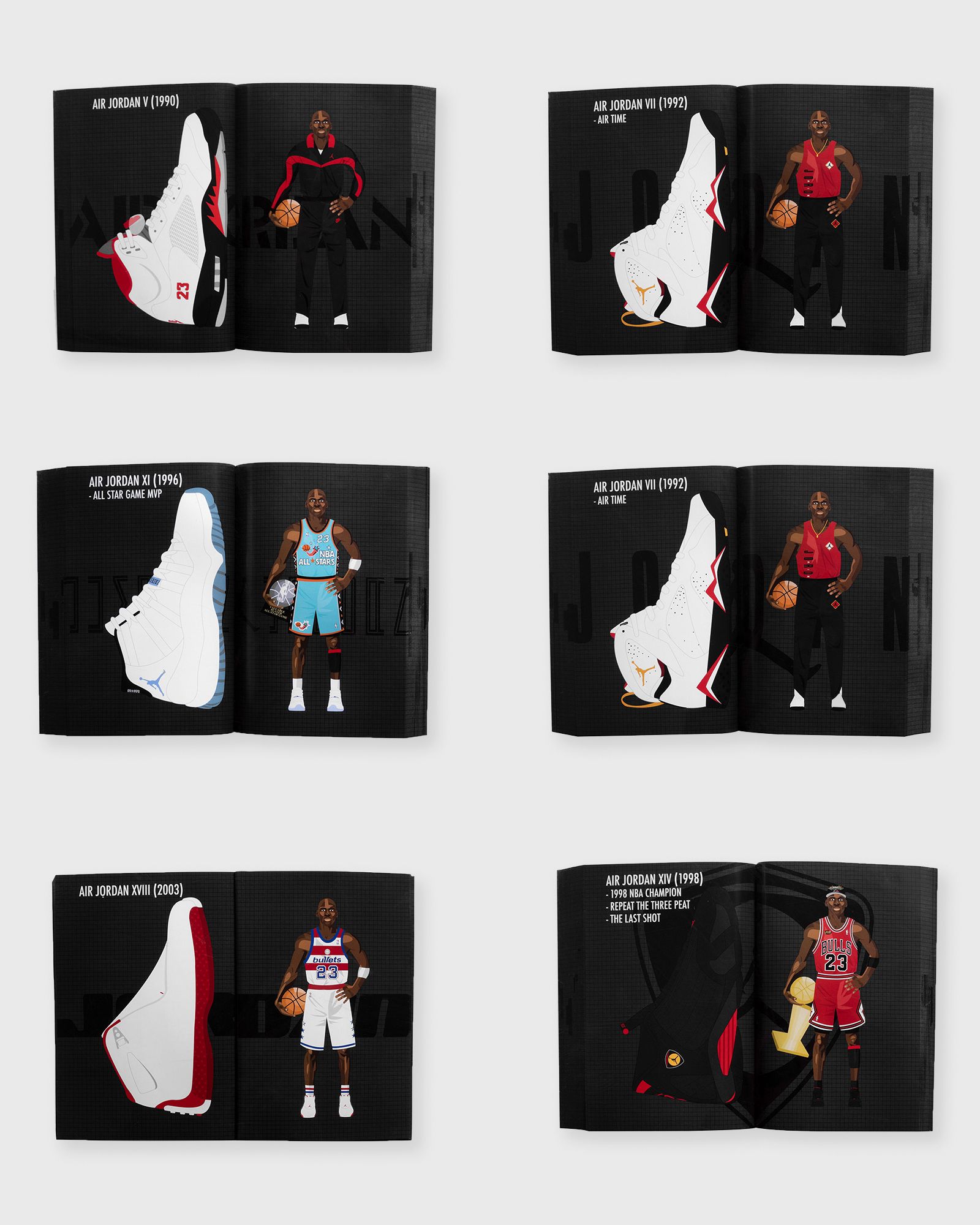 "Mis Zapas: 1981-2003 Michael Jordans Sneaker History"