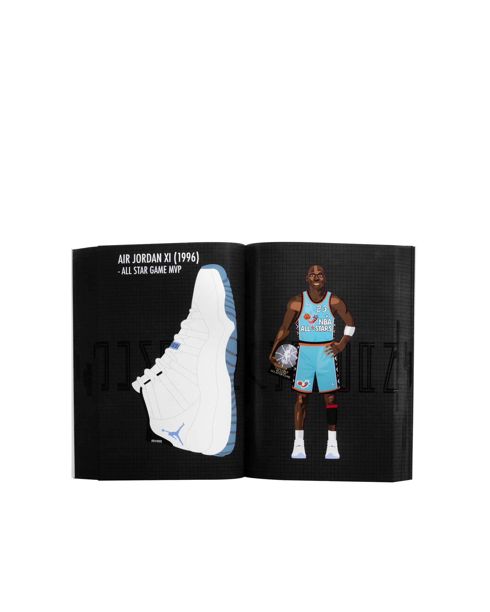 1981-2003 Michael Jordan's Sneaker History